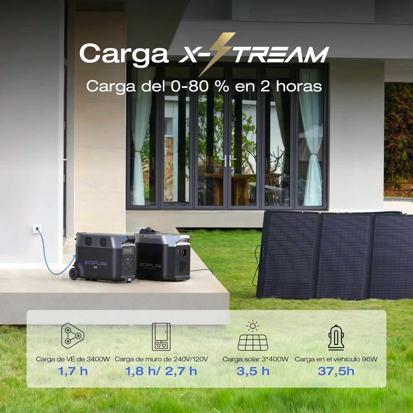 Estación de Energía Portátil EcoFlow DELTA Pro - Image 3