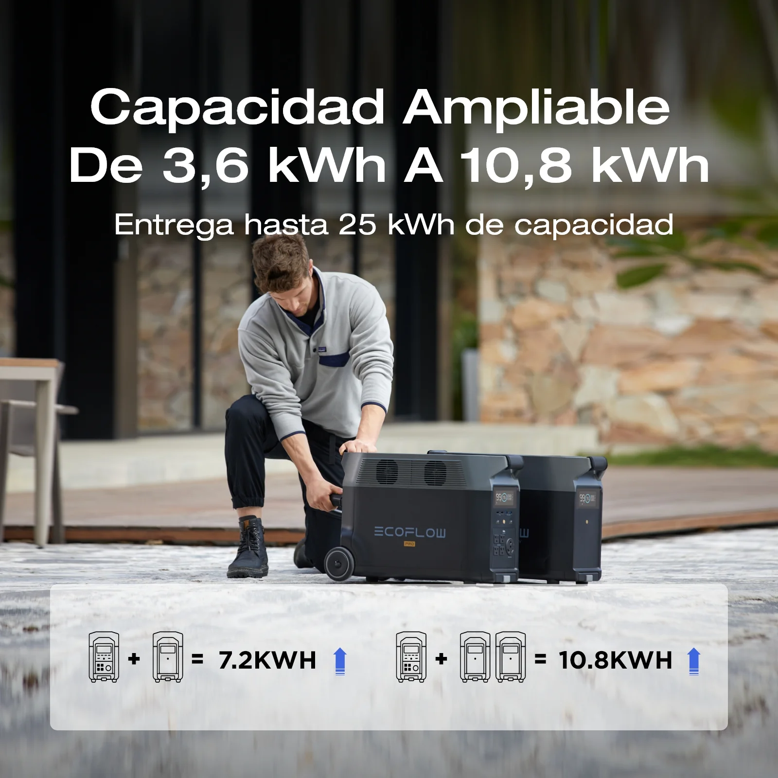 Estación de Energía Portátil EcoFlow DELTA Pro - Image 5