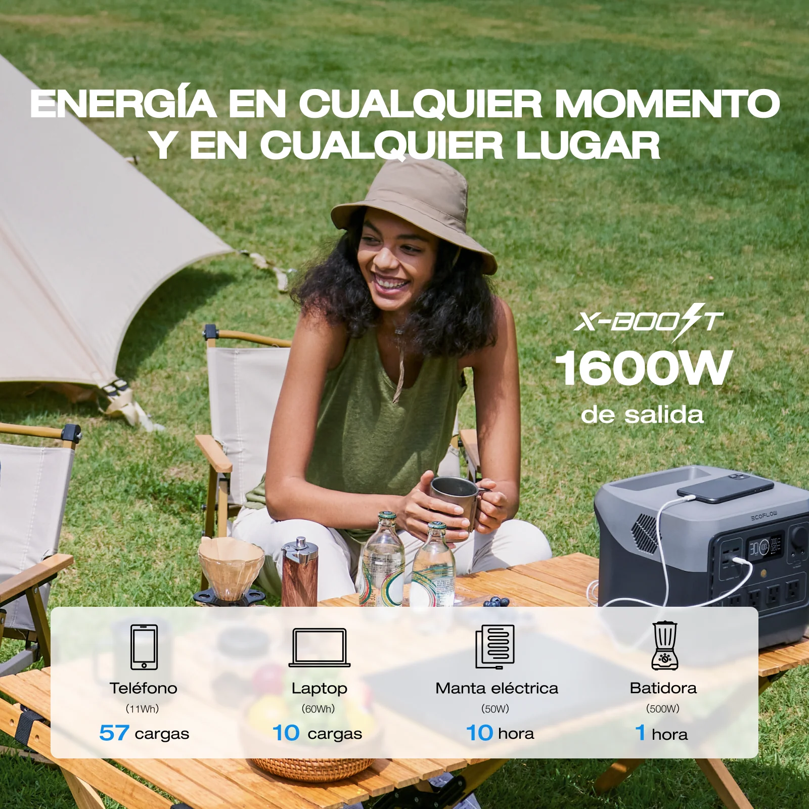 Estación de Energía Portátil EcoFlow RIVER 2 Pro - Image 5