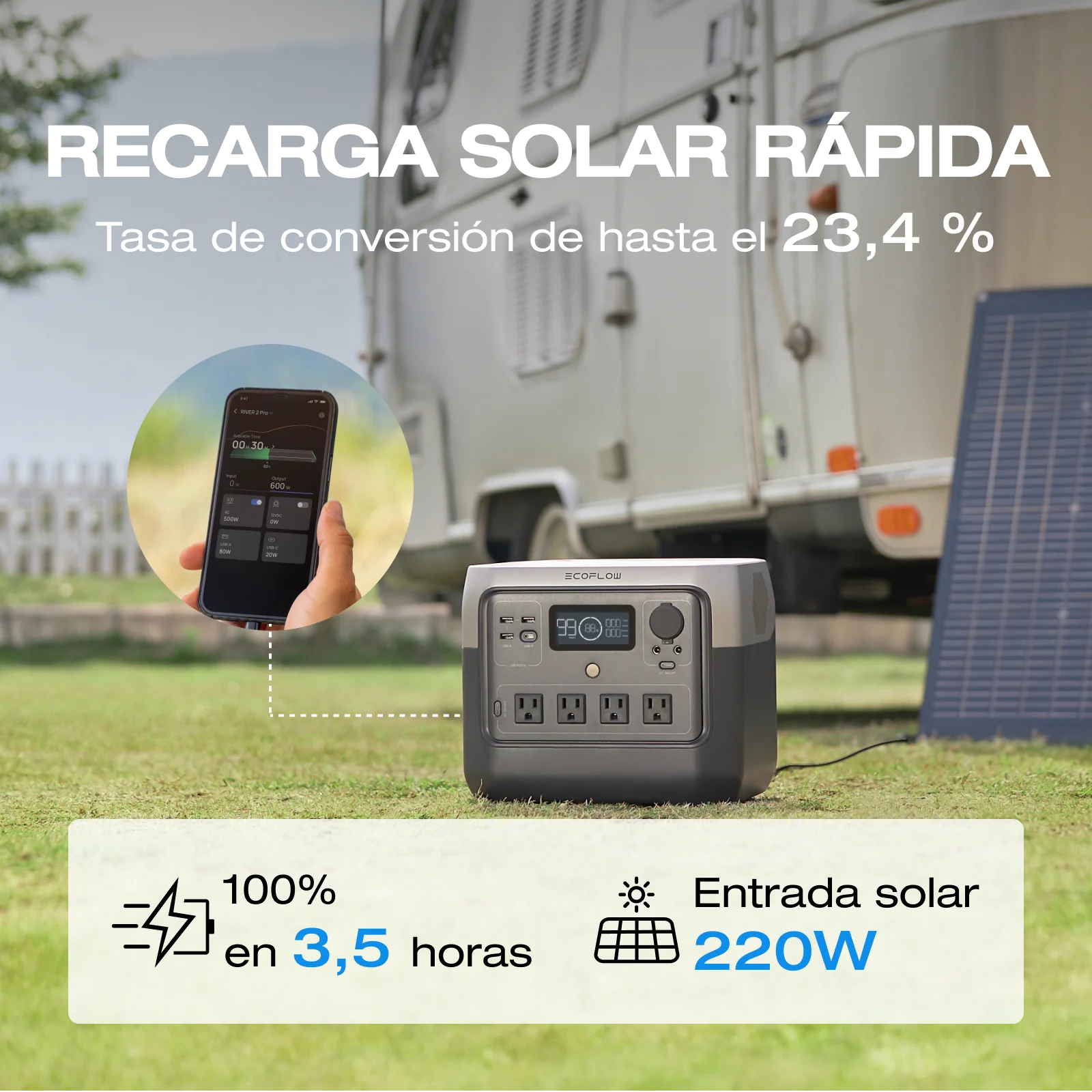 Estación de Energía Portátil EcoFlow RIVER 2 Pro - Image 4