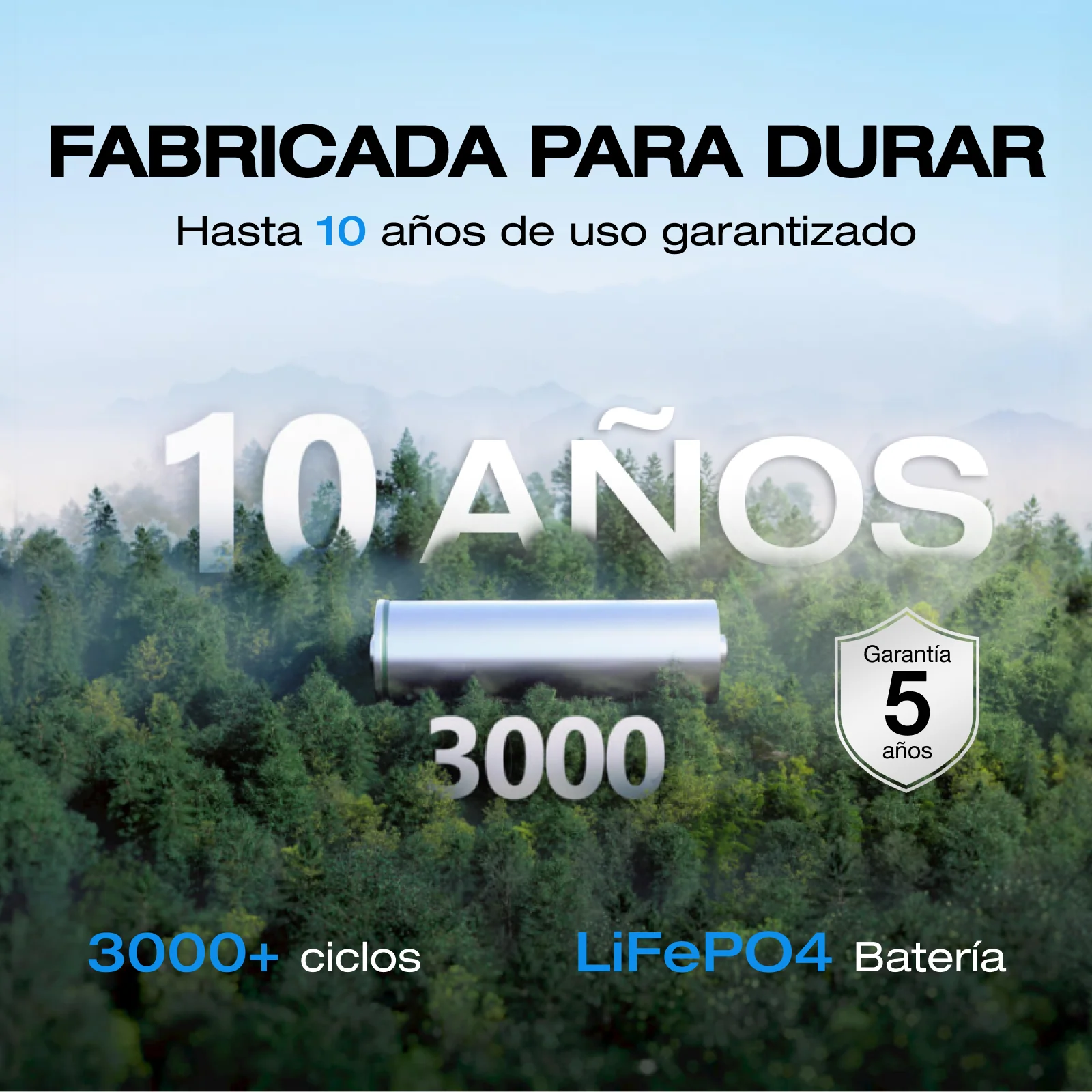 Estación de Energía Portátil EcoFlow RIVER 2 Pro - Image 3
